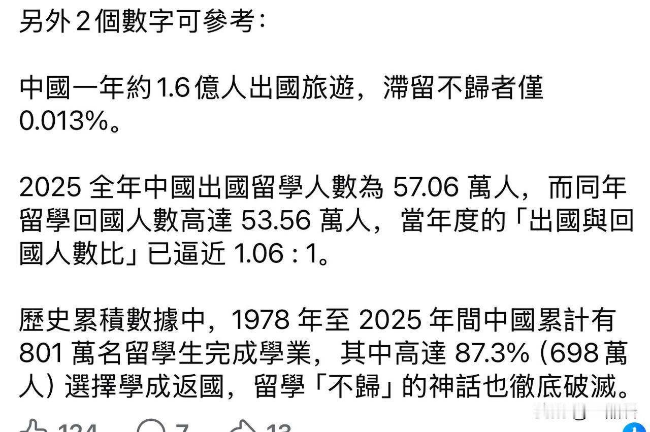 网上看到一个信息，我们国家出国留学的人才，学成归国的还是占大多数。可能让很多人感