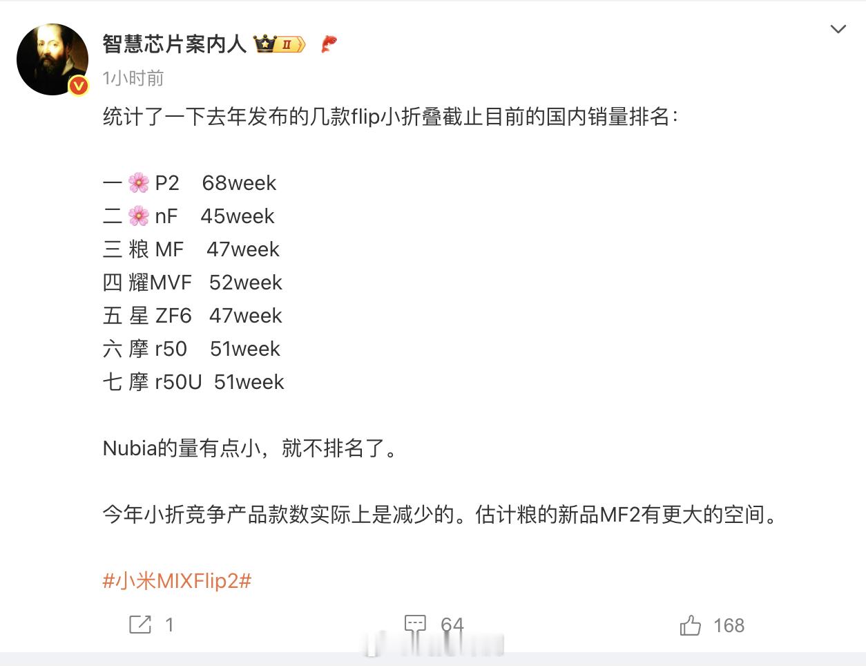 所有为了和别人不一样而故意设计奇怪的小折叠，就不会有好结果，除非你品牌力特别强，