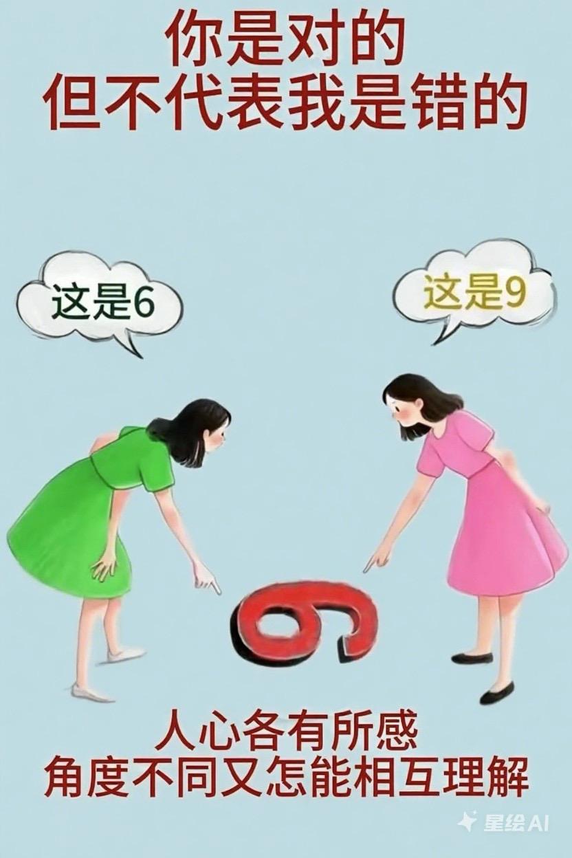 画面中两人因一个符号争执：一方咬定是“6”，另一方坚持是“9”。其实，他们都没错