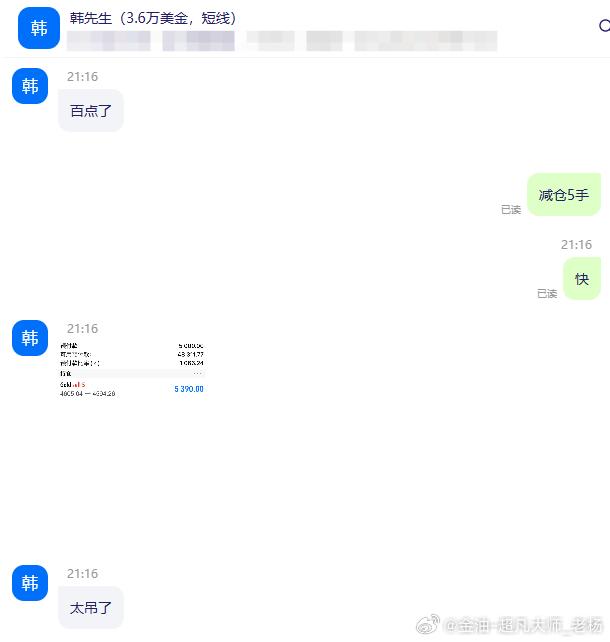 实盘喜讯分享 牛逼两个字都听腻了，这行情真给面子 [哈哈]黄金[超话]黄金金价房