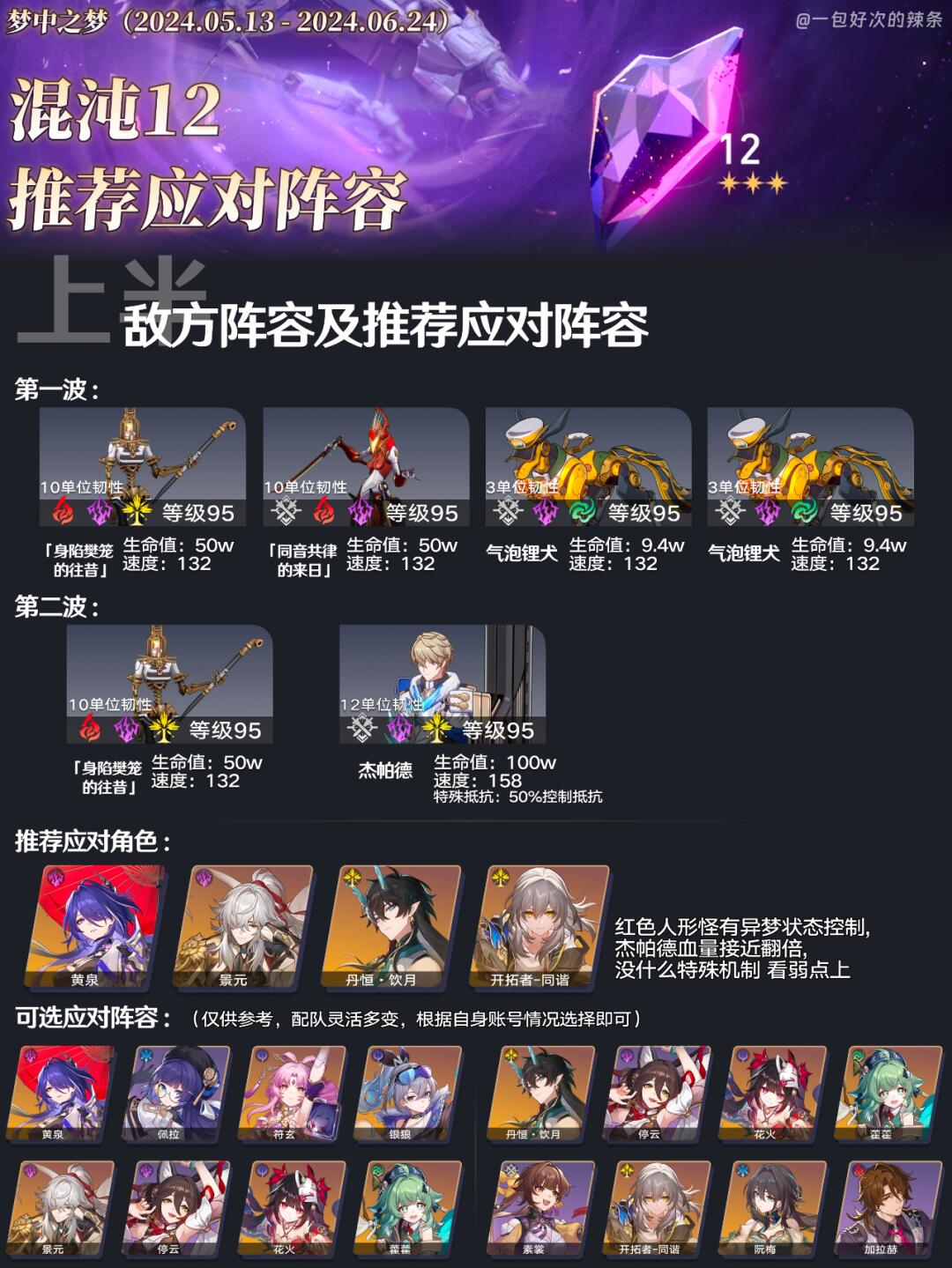 今天更新的混沌11、12配队推荐