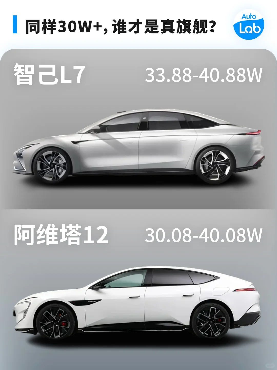 💰30W+，谁才是真旗舰？