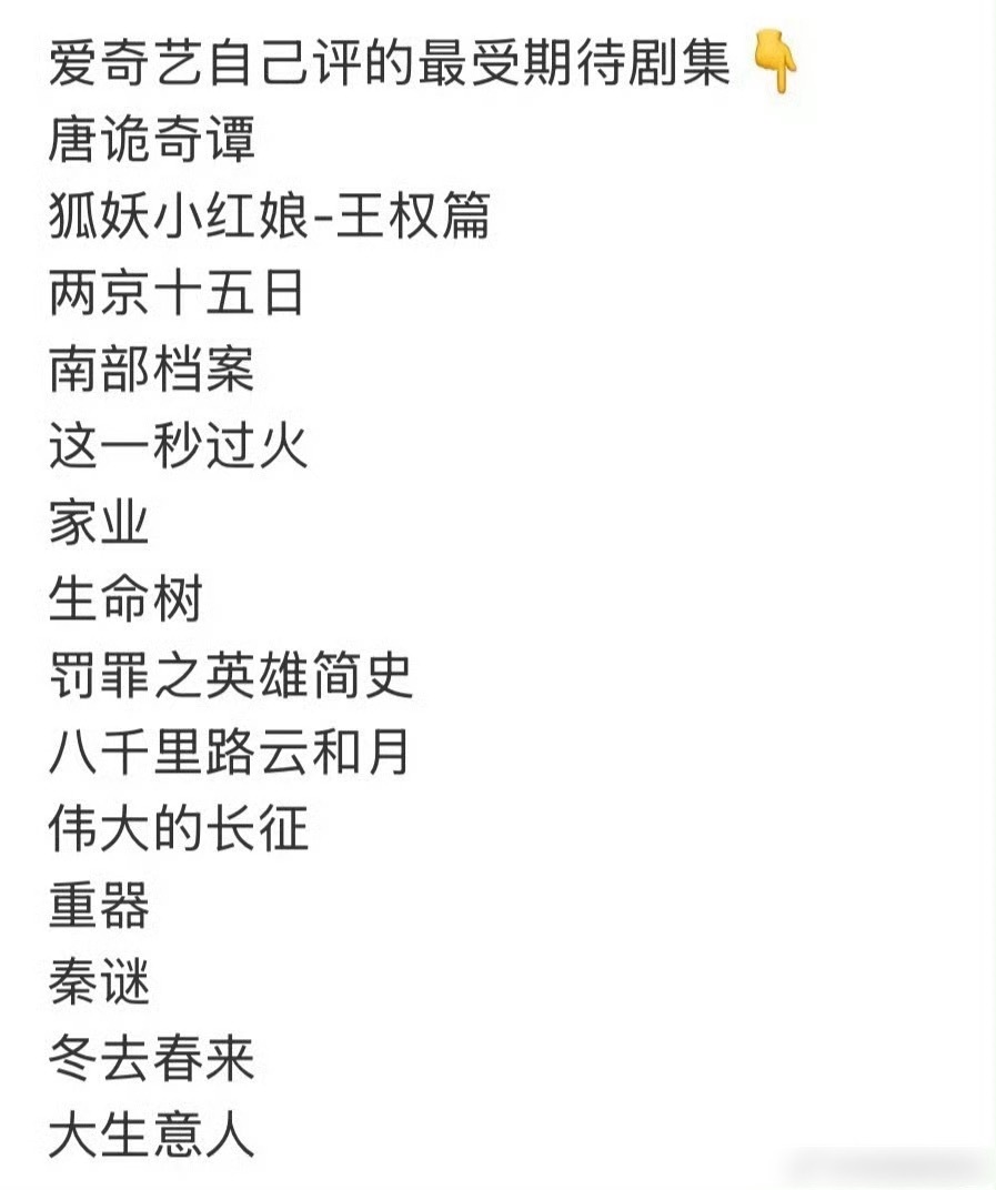 爱奇艺最受期待剧集爱奇艺自评最受期待剧集《唐诡奇谭》杨旭文、杨志刚《狐妖小红娘-