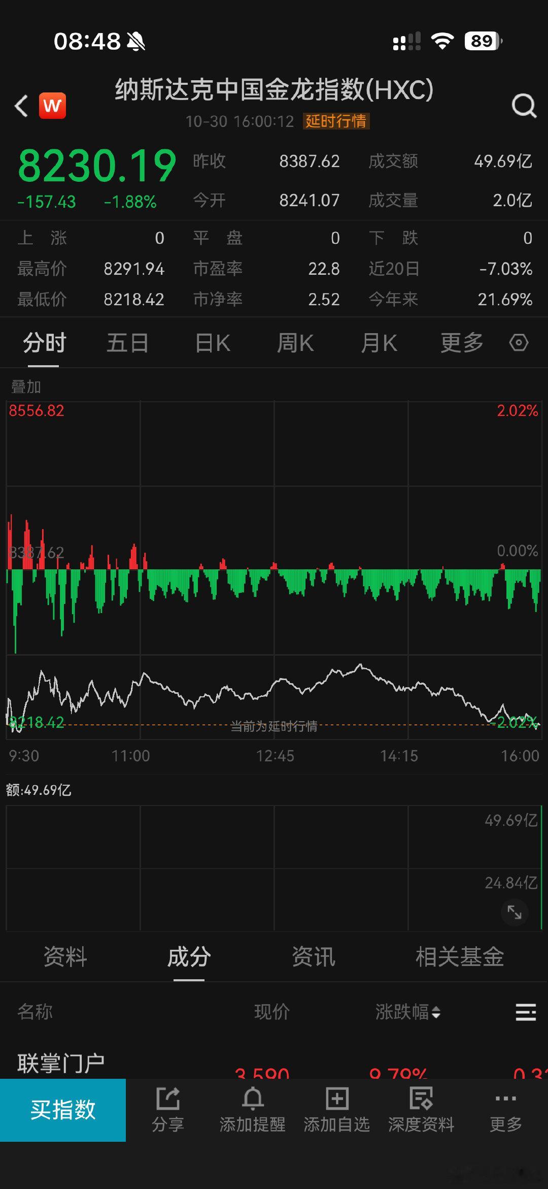 这次行情开始于贸易战，会不会也结束于贸易战？4.7号中美掀桌子，对抗愈演愈烈，但