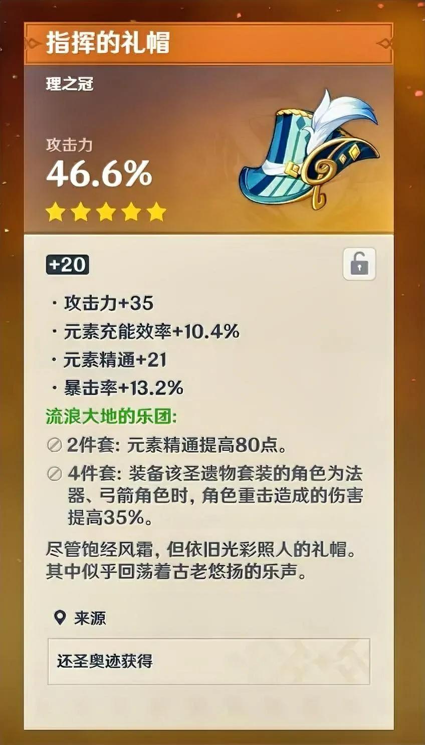 我这个圣遗物什么水平，可以给谁用？  
