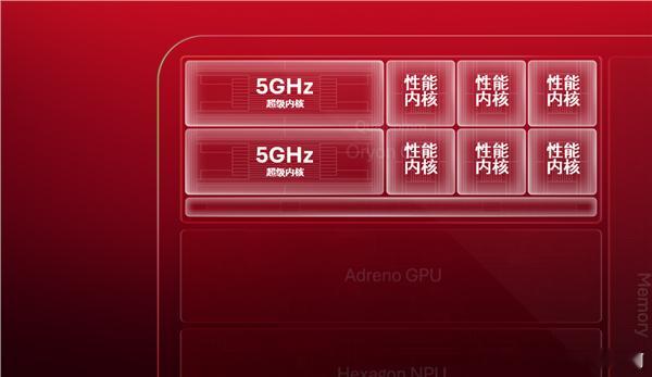 高通在最新博客文章中确认，下一代骁龙旗舰移动平台搭载的全新Qualcomm Or