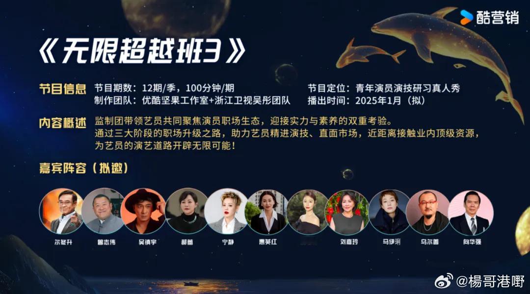 【无限超越班3】播出时间：2025年1月（拟）期数：12嘉宾阵容：尔冬升、曾志伟