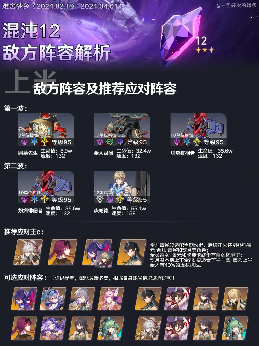 新混沌12推荐阵容