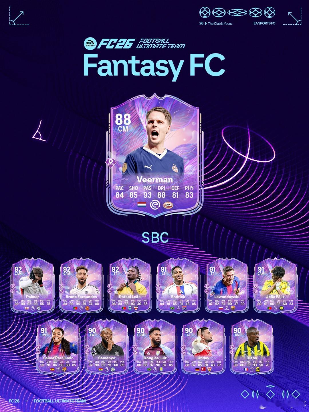 2月24日【新增 SBC】共 4 个：1. 80+ 球员 10 选 4｜可重复3