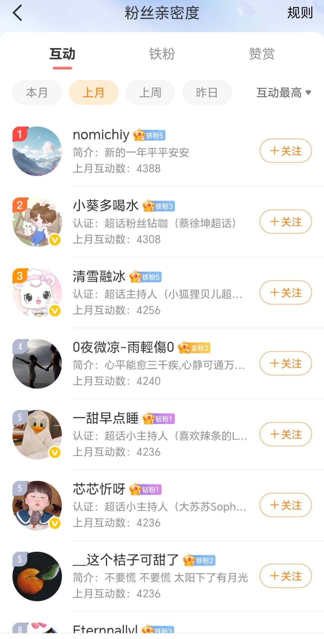 1️⃣1️⃣月互动榜  1️⃣到1️⃣0️⃣  20r1️⃣1️⃣到2️⃣0️⃣