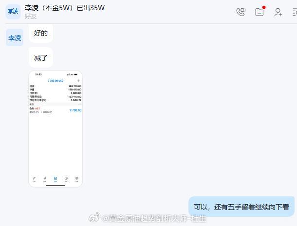 200点就位了！！！实盘已二次减仓护利，场外跟单的兄弟们还有还在拿着的吗？有的话