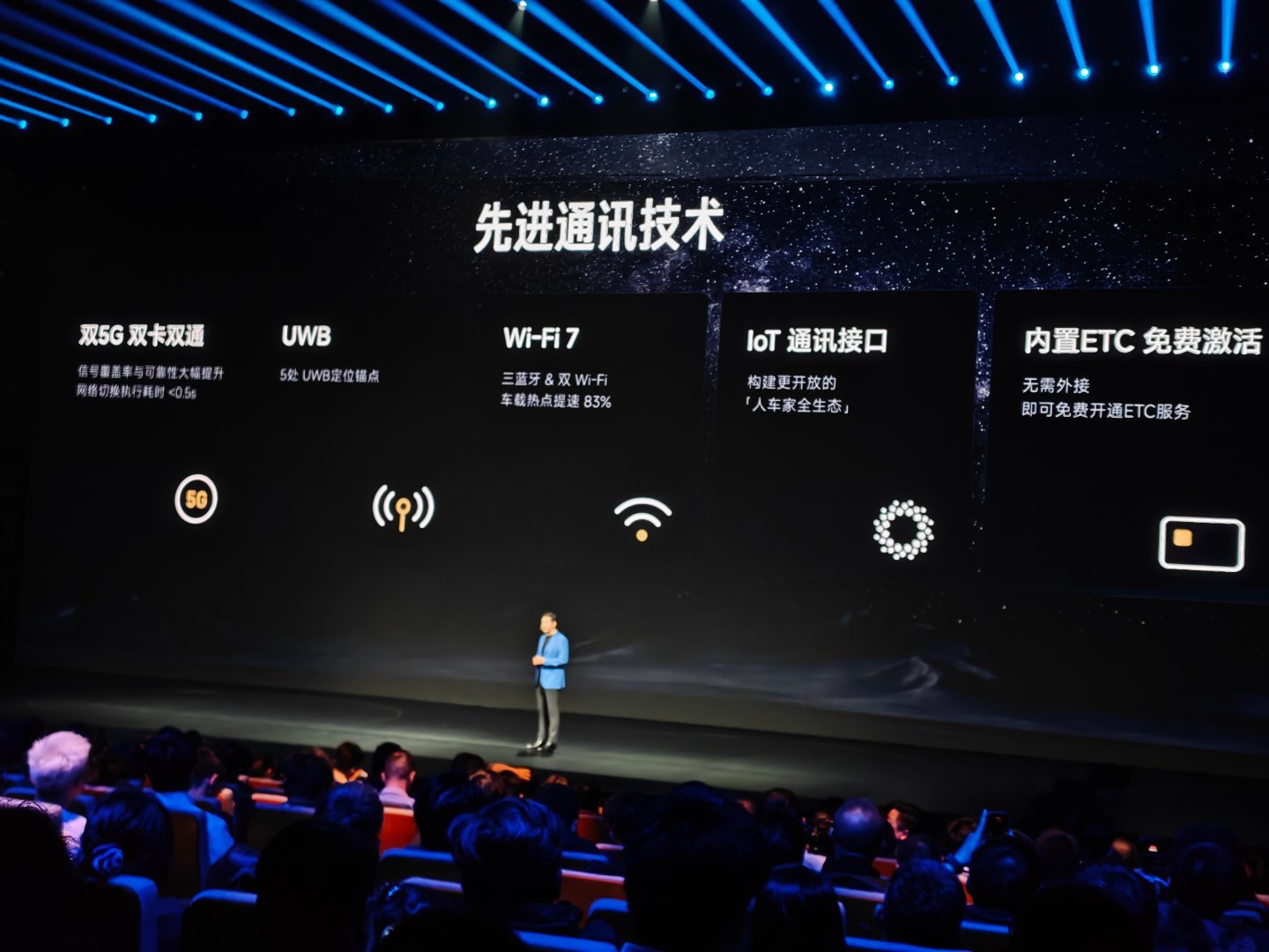 内置ETC免费激活！为啥我的车花了50小米新su7