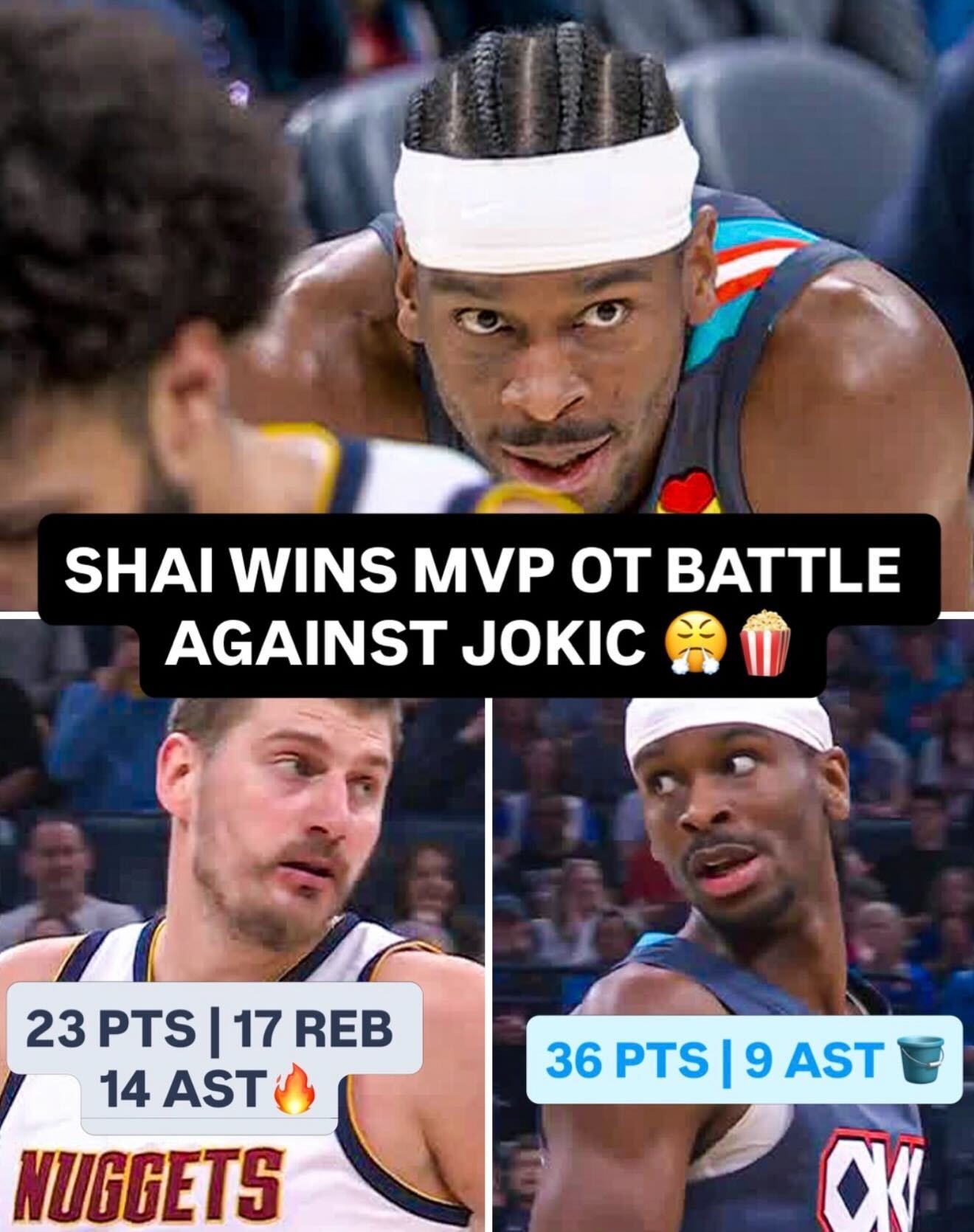 雷霆完成本赛季主场最大逆转（16分），加时击败了掘金。亚历山大复出立刻轰36分9