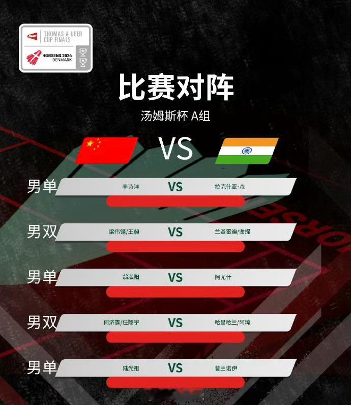 国羽战印度石宇奇缺战李诗沣一单 2026汤姆斯杯小组赛第三轮，国羽与印度队争夺小
