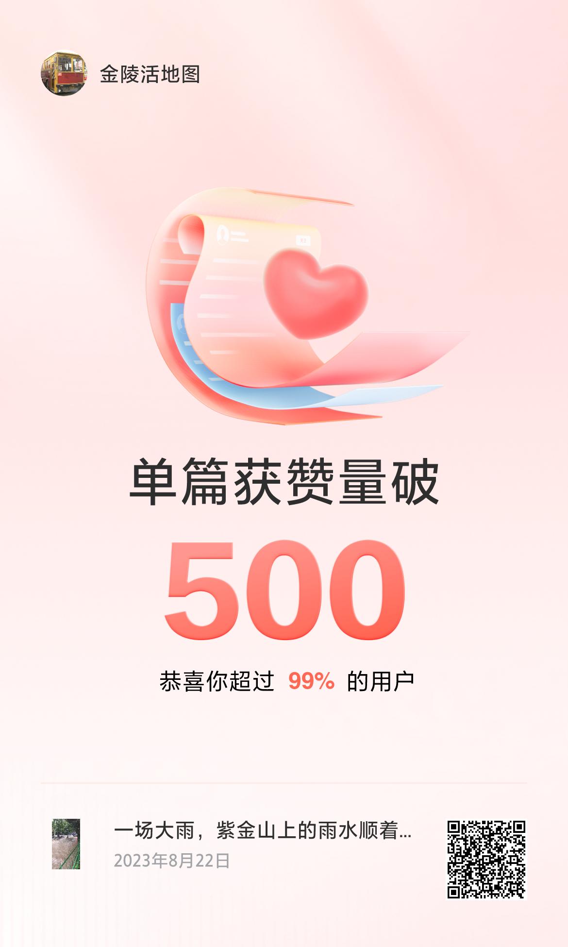 🔥我创作的单篇内容获得超过500赞了！