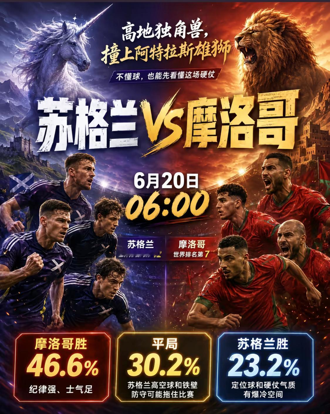 小狸有话讲：今天的巴西 还会不会让我落泪？天台的风很大，很冷，我不想上去了，02