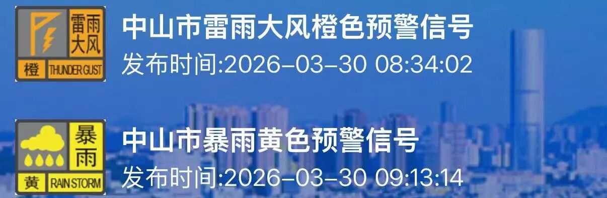 局地可能出现冰雹！中山雷雨大风橙色预警+暴雨黄色预警生效