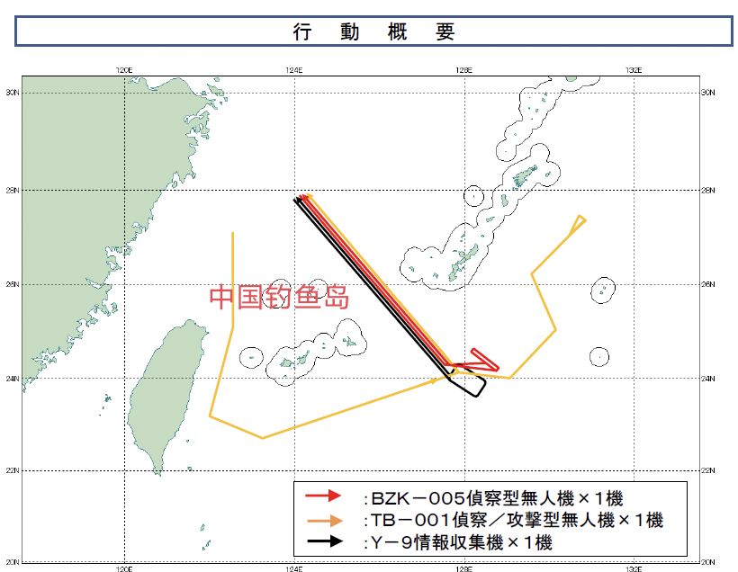 再来一波空中联动：10月19日，美日“利剑27”军演首日，我方三型机舰机联动前出