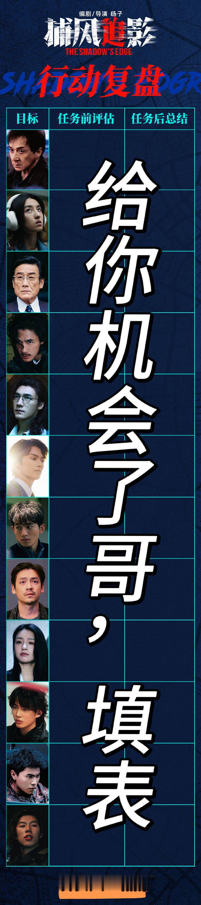 不敢想象演员看到这些二创的反应 哈哈，小捕说我是一只幸福的小猪，被养得圆嘟嘟，看