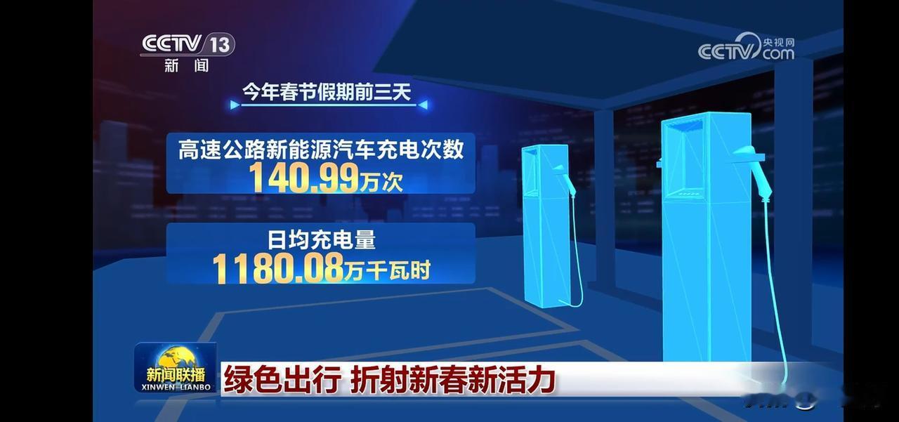 春节假期新能源车充电火爆，绿色出行新趋势！