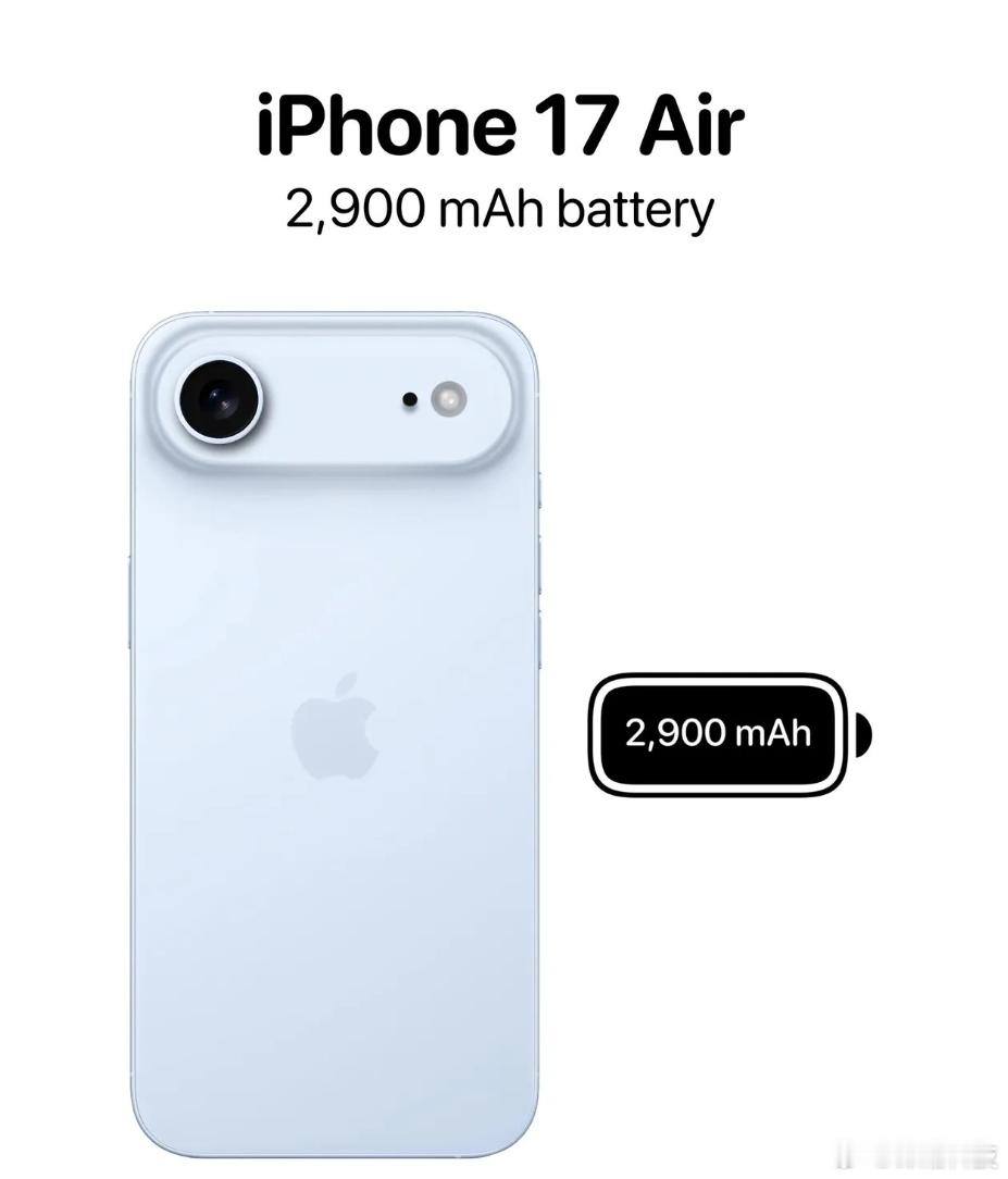 iPhone17 Air的电池容量真是2900mAh呀。 ​​​