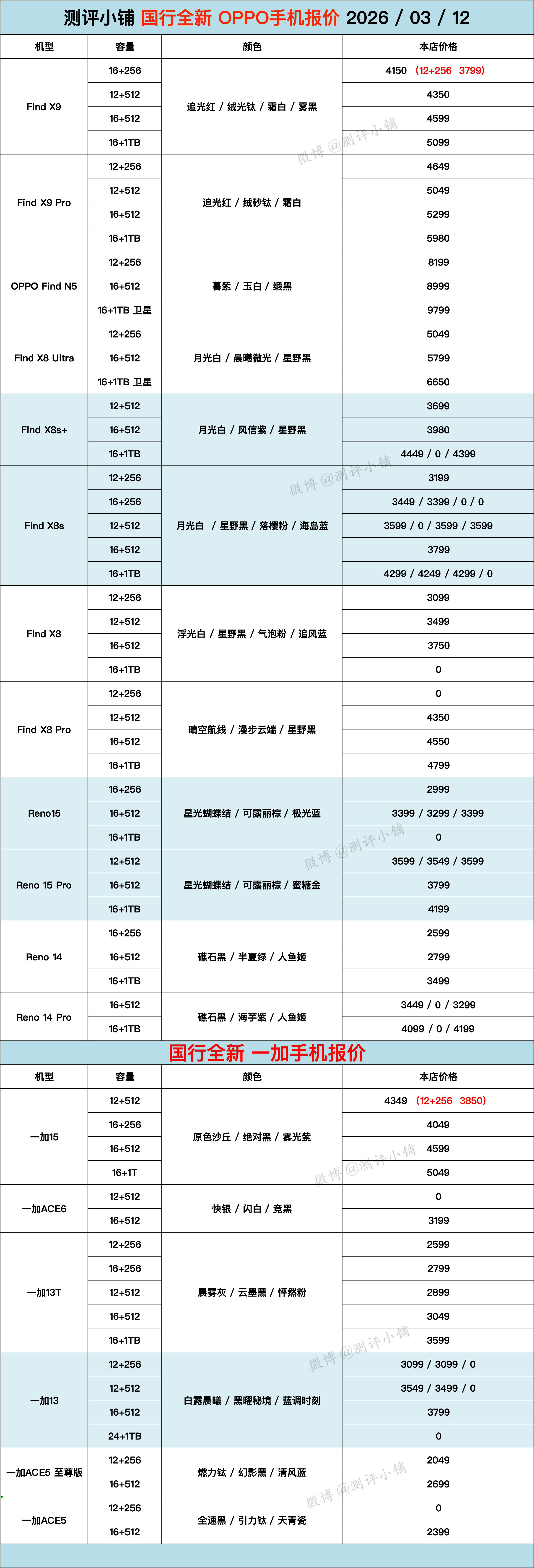 03-12全新机三星S26 Ultra ↓↓↓华为Mate X7，Mate80 