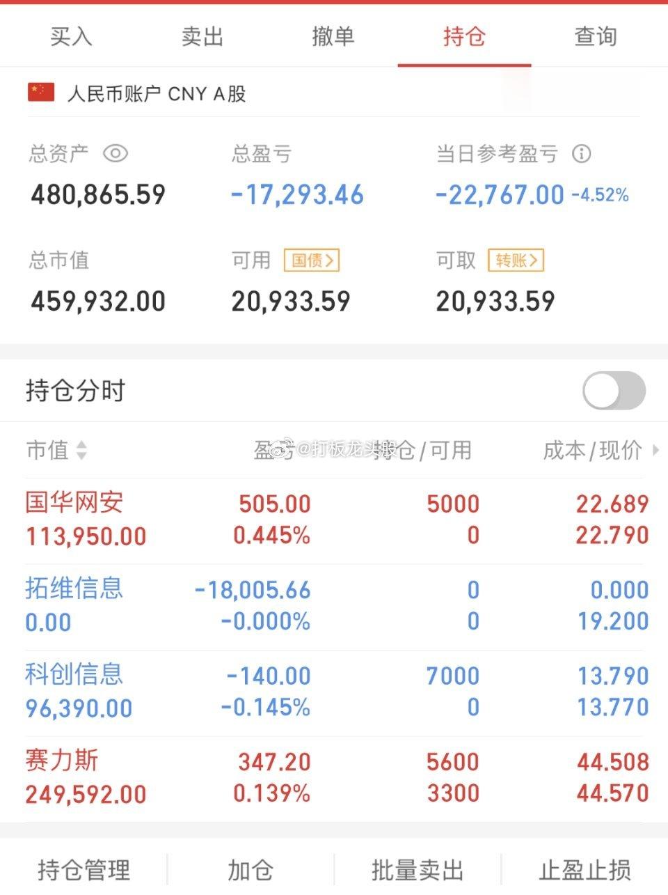 不吹不黑，立帖为证！！2023年7月18日，50w起步，挑战150w，第7天！！