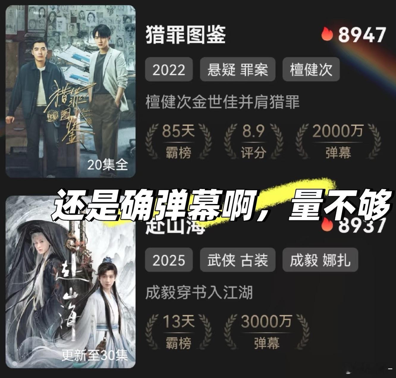 猎罪2000万弹幕热度都比赴山海3000万弹幕高，到底是啥问题？ ​​​