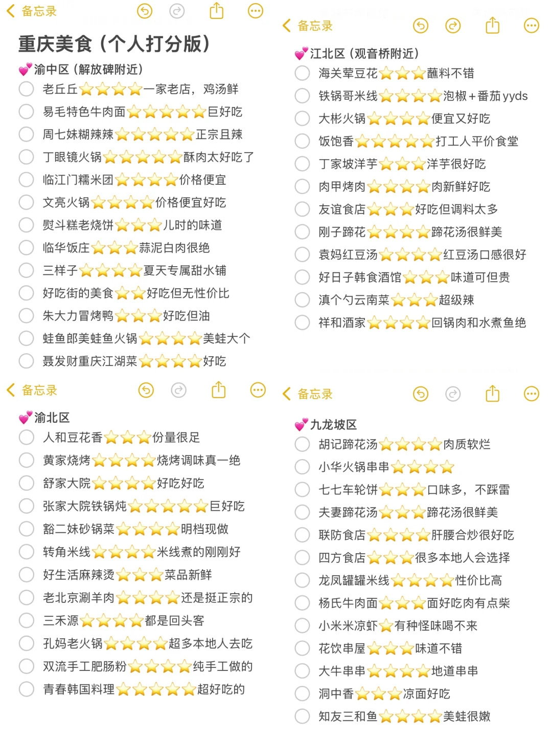 重庆土著整理的各区美食..吃过分享（无广）