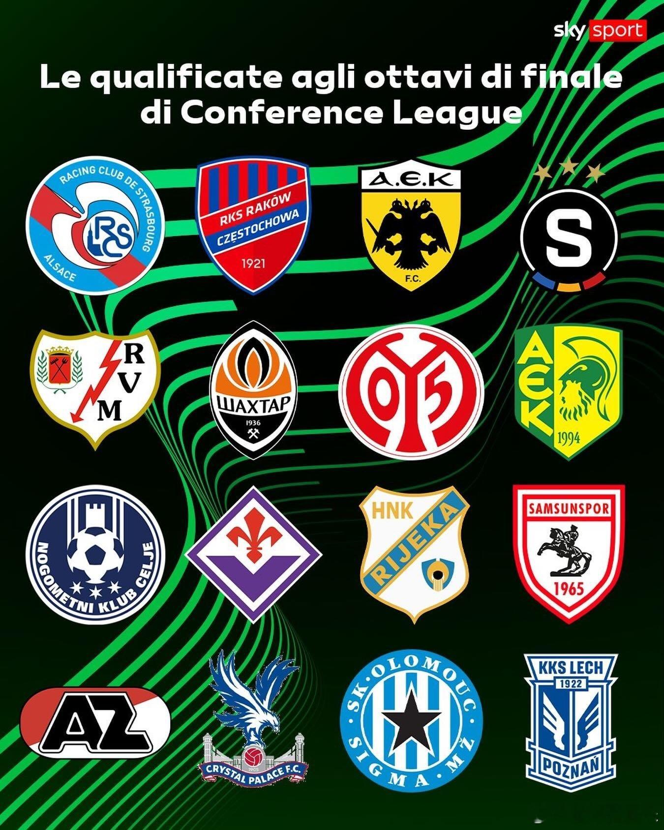 【恭喜】罗马和博洛尼亚晋级欧联杯16强，佛罗伦萨晋级欧协联杯16强！国际米兰意甲