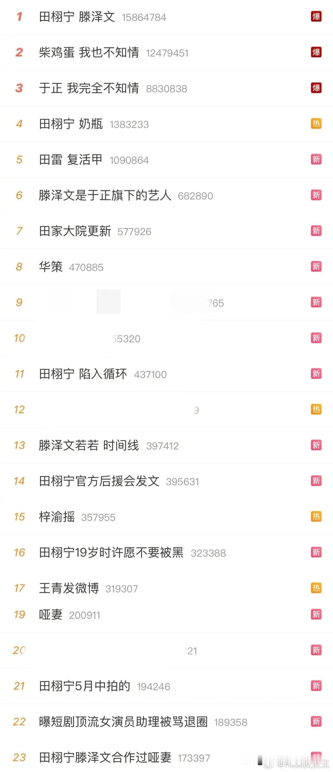 于正还真是鸡贼啊！

公司艺人出事，第一时间想的不是帮她公关，而是公开表示要劝退
