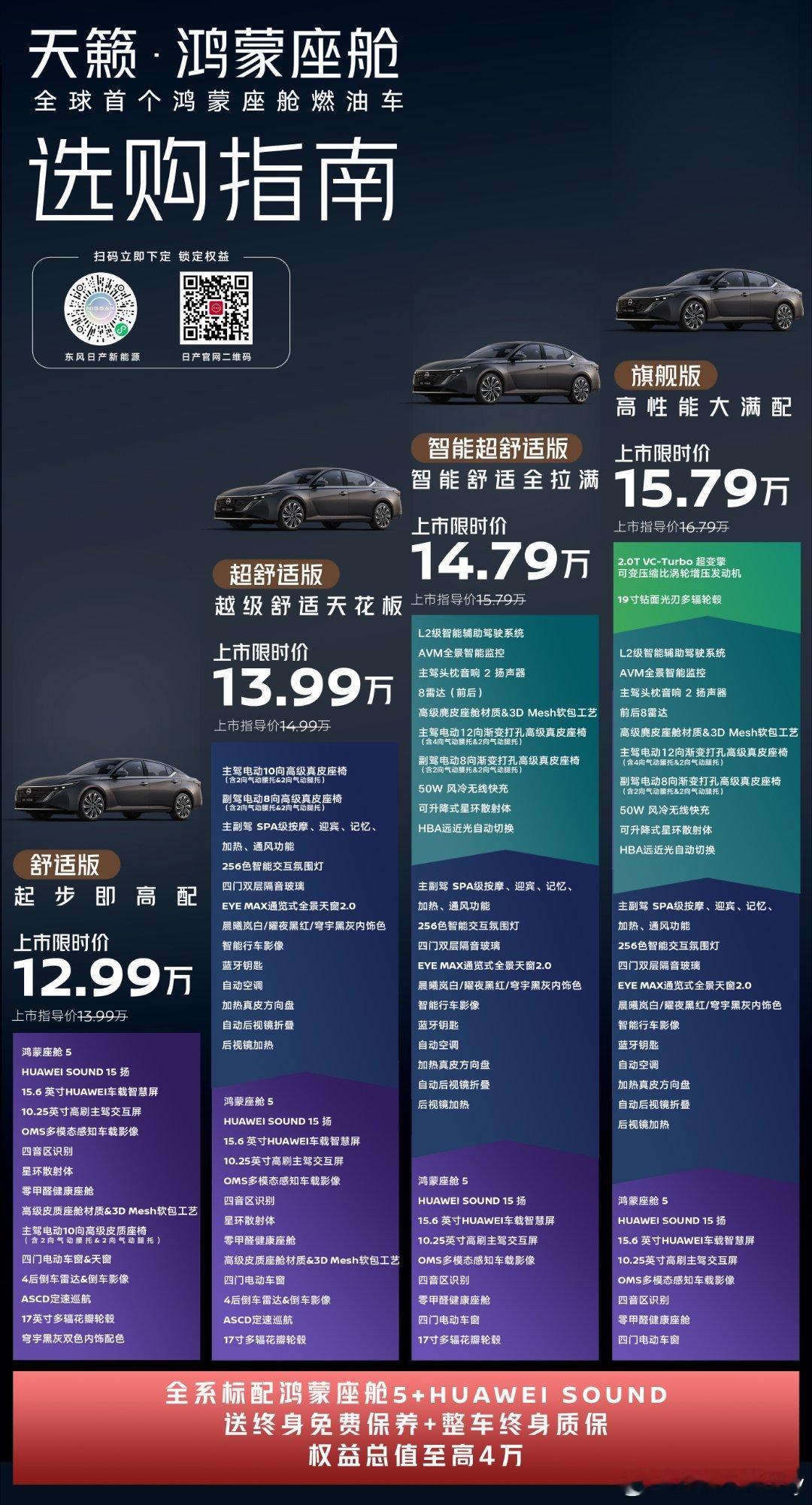 东风日产又又上新了！划重点燃油车给了终身免费保养和终身质保，有点魄力。今年东风日