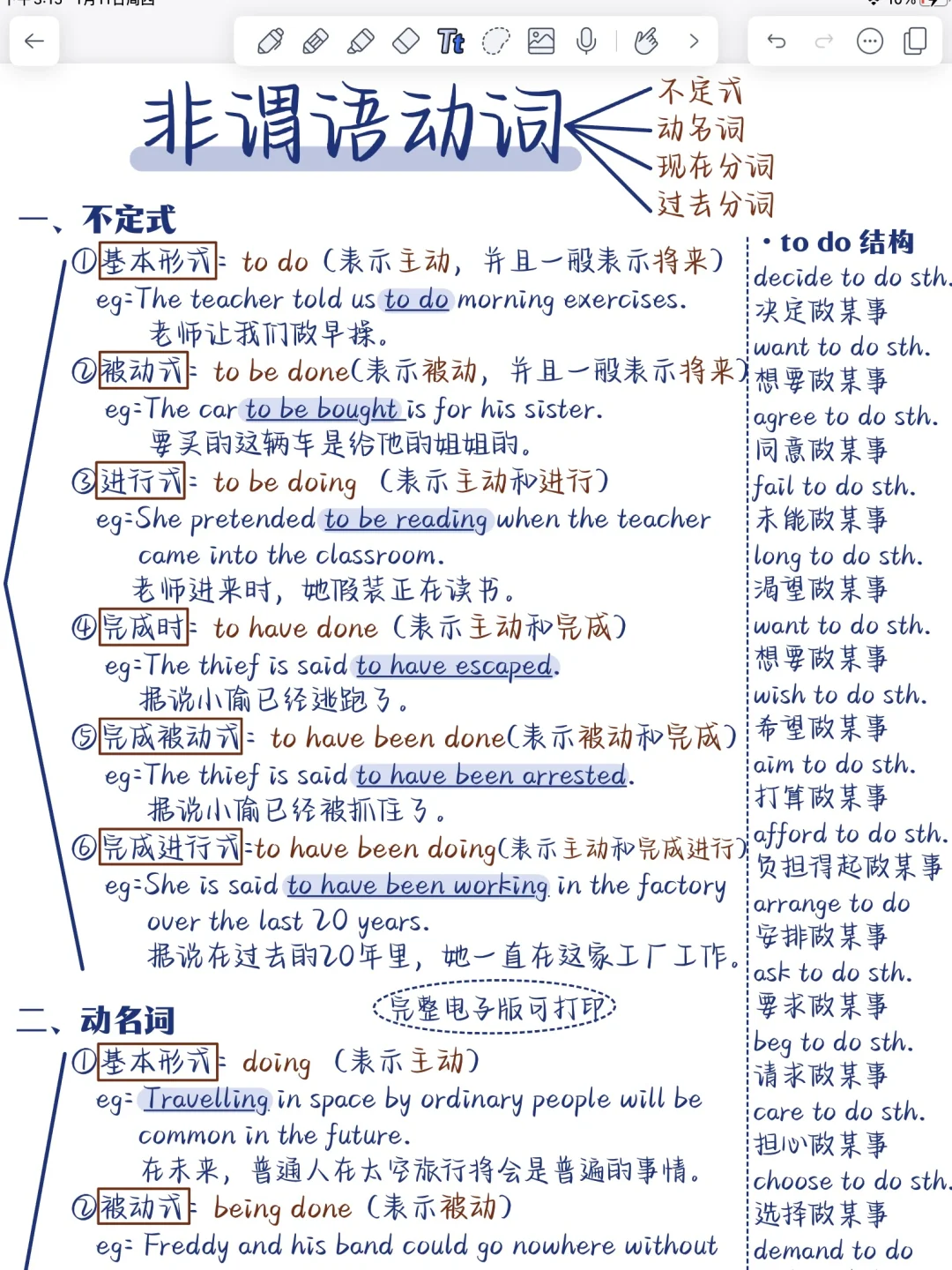 非谓语动词！一篇全部吃透！牛啊！