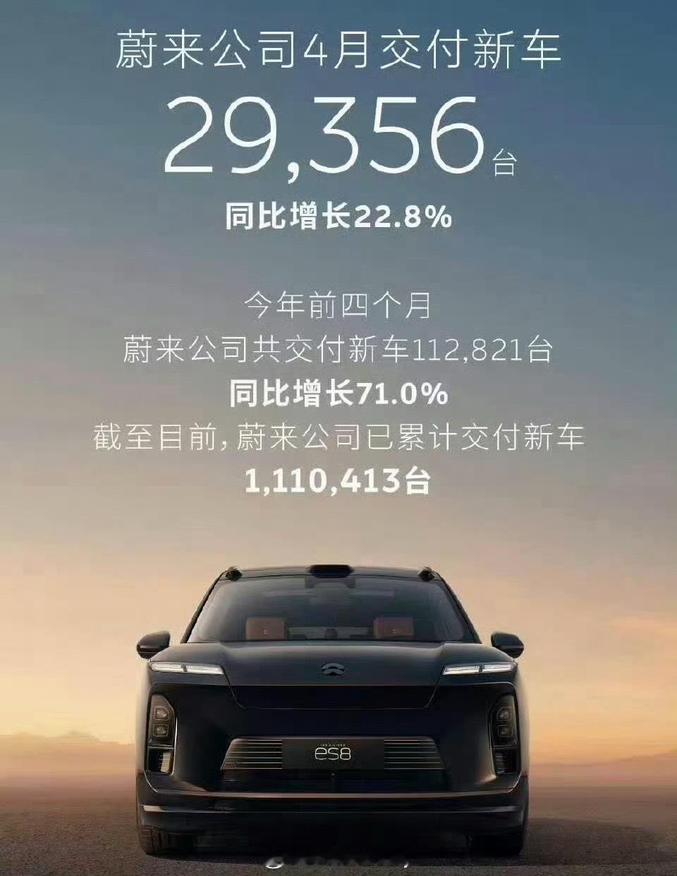 4月大家都开始秀成绩单了月销参考价值比较大零跑—交付71387辆理想汽车—交付3