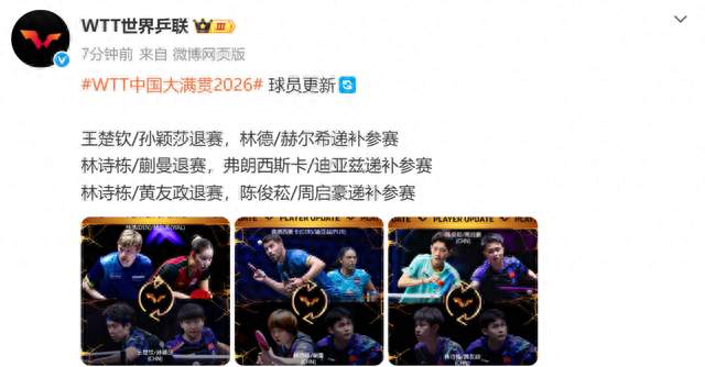 世界乒联宣布：王楚钦/孙颖莎，林诗栋/蒯曼，林诗栋/黄友政退出2026WTT中国大满贯
