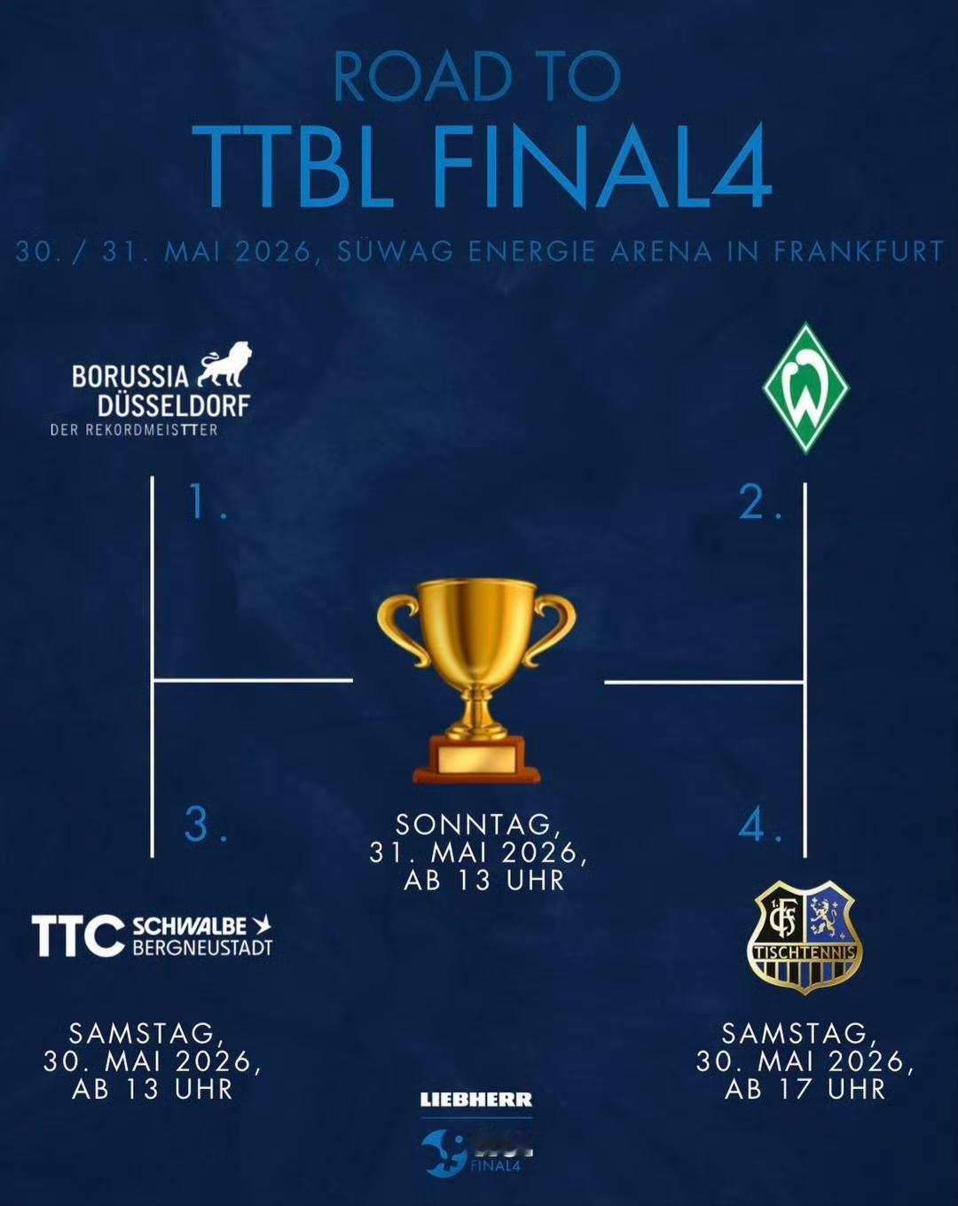 原来2025-2026赛季德甲乒乓球联赛第二十二轮，樊振东根本就不在俱乐部了，他