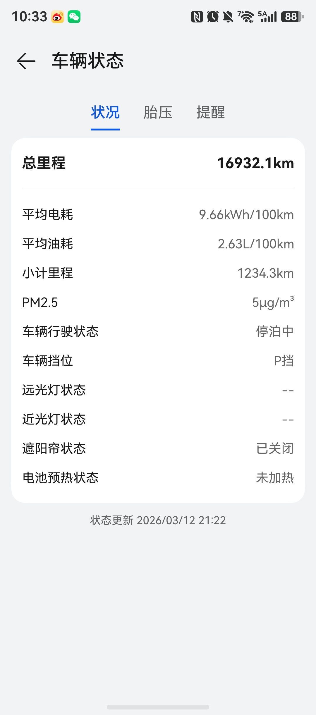 看了一眼高德地图轨迹1️⃣去年开享界S9，问界M9自驾45000公里2️⃣去年我