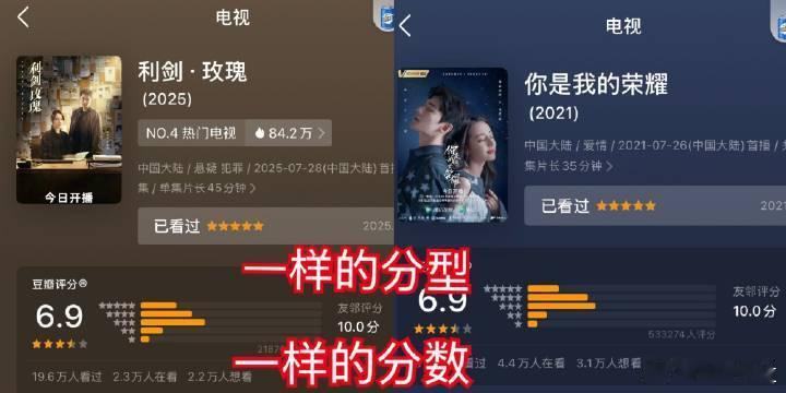 什么时候能真的把豆瓣的分废了或者只有真正看过的才能打分这搁这儿演都不演了[无聊]