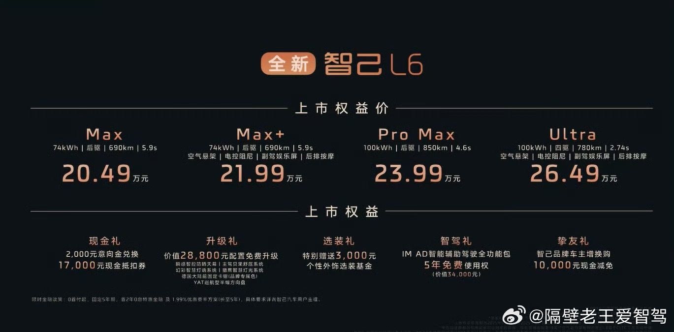 智己确实蛮可惜的 这次l6应该能拉一把销量 我一直觉得与其搞个尚界 不如好好整合