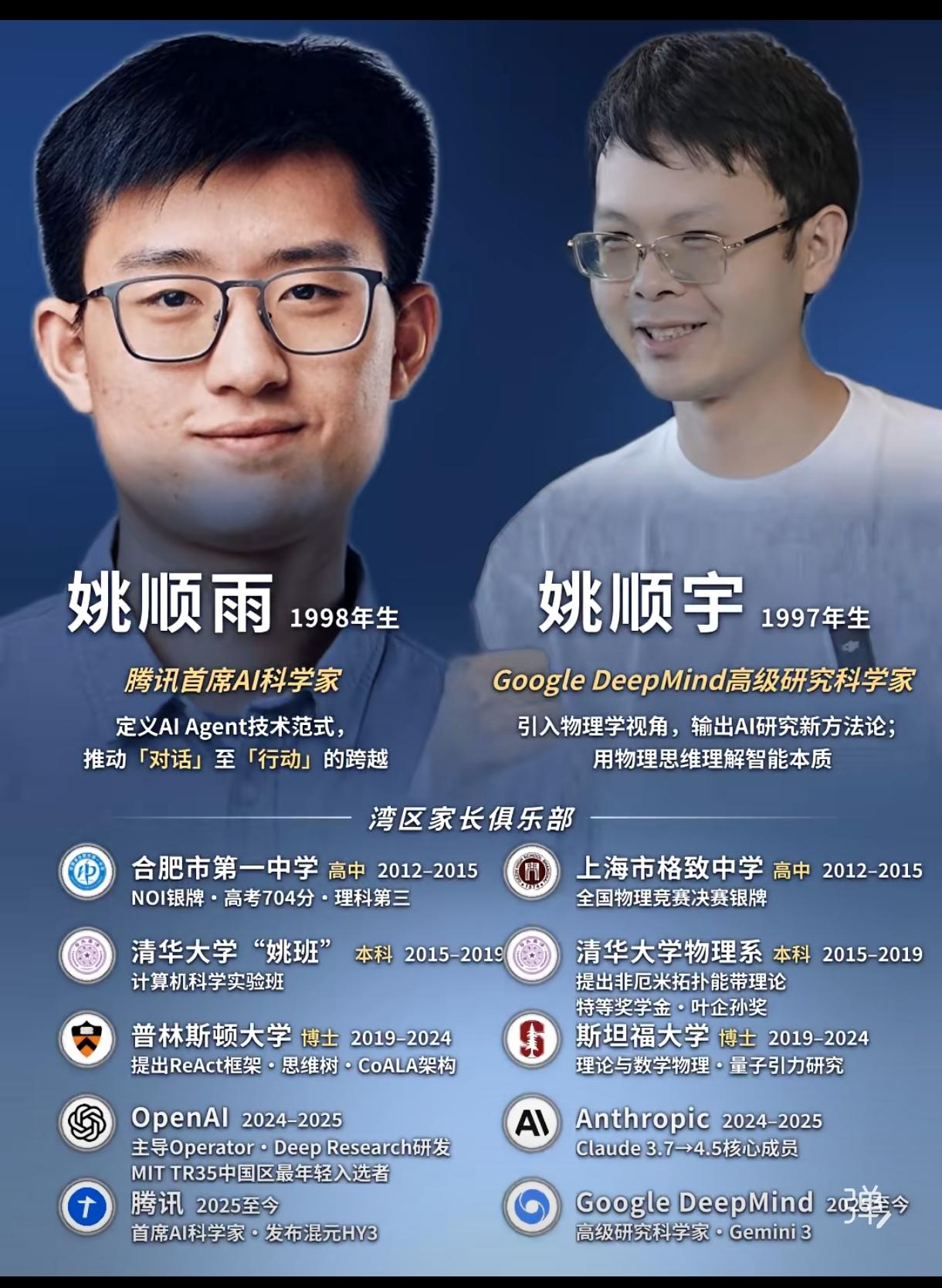 别人家的孩子！
人比人气死人，别人家的孩子是真的好！
两个都是清华大学，
一个1