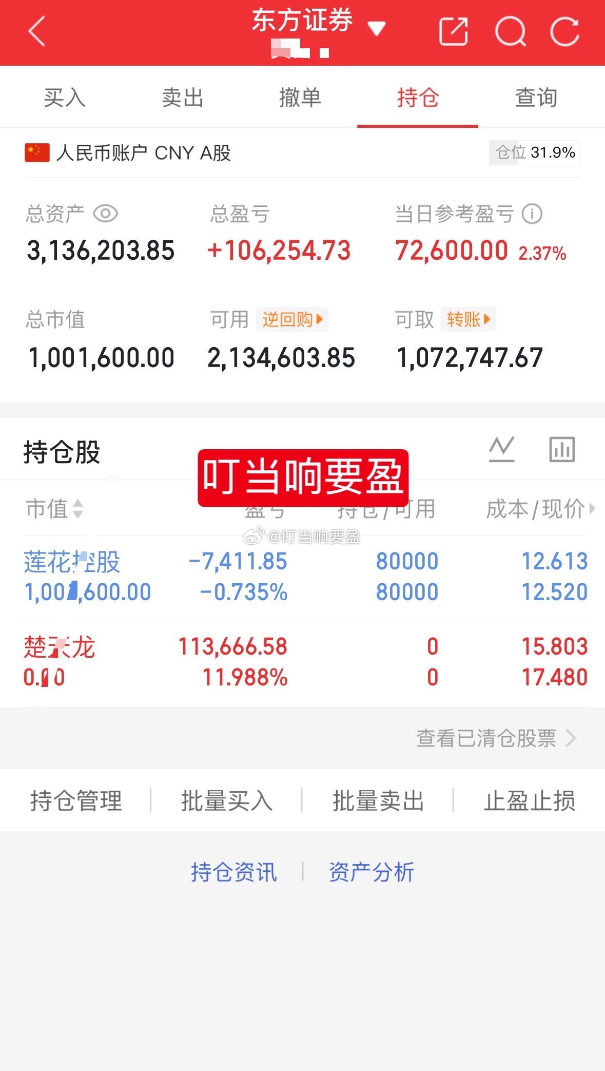 叮当｜100W挑战一年翻5倍「第138天」✅卖出：003040楚天龙📌目前持有