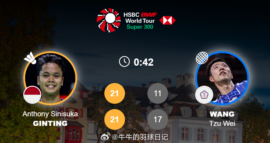 男单 1/16赛金廷 21-11 21-17 王子维2026年瑞士羽毛球公开赛