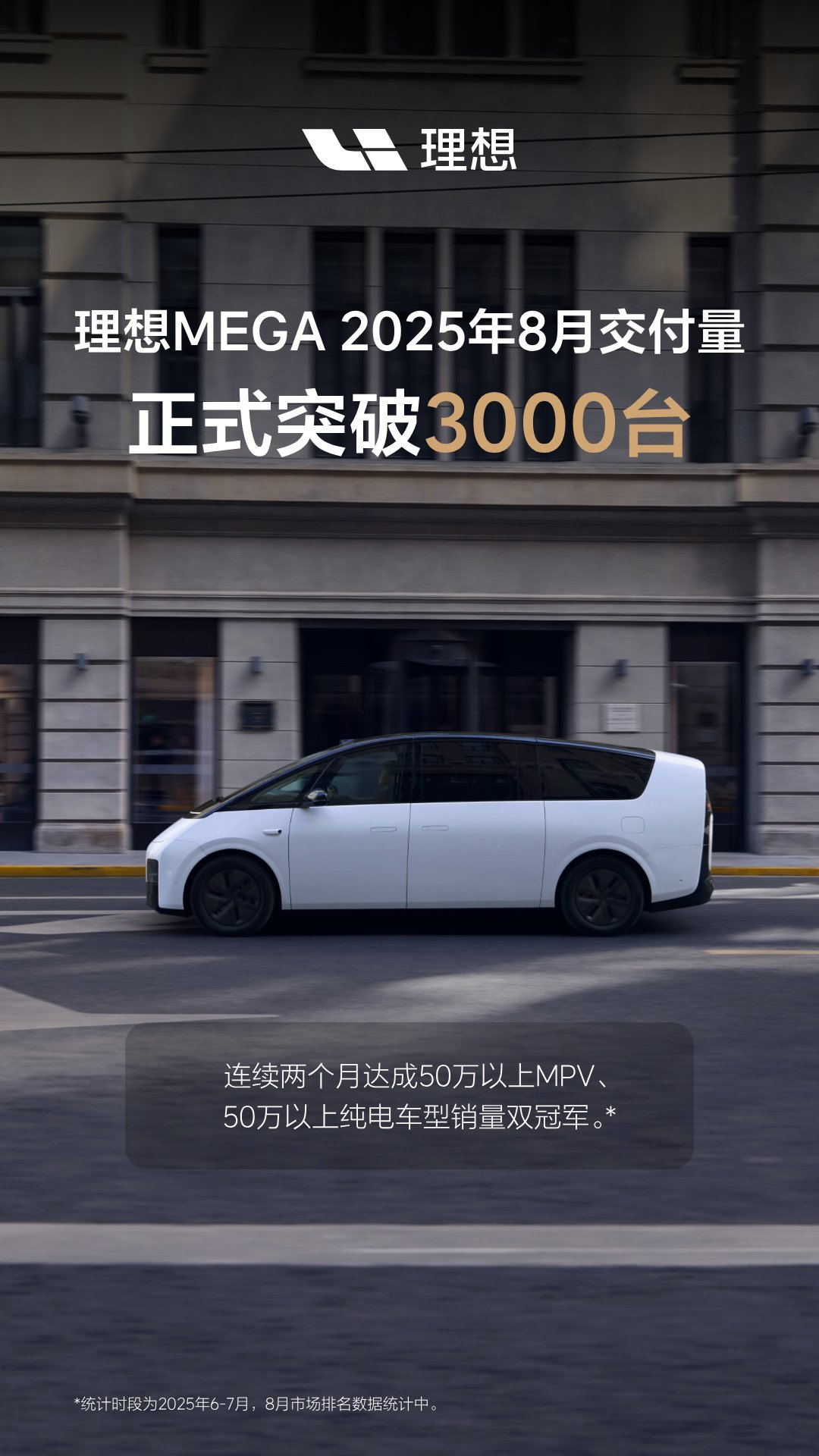 理想MEGA 8月交付破3000台 ​​​