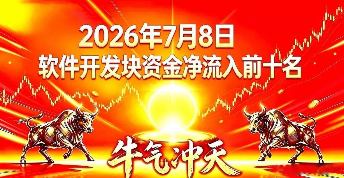 2026年7月8日 软件开发板块资金净流入前十名股票名称：拓维信息资金额度：6.