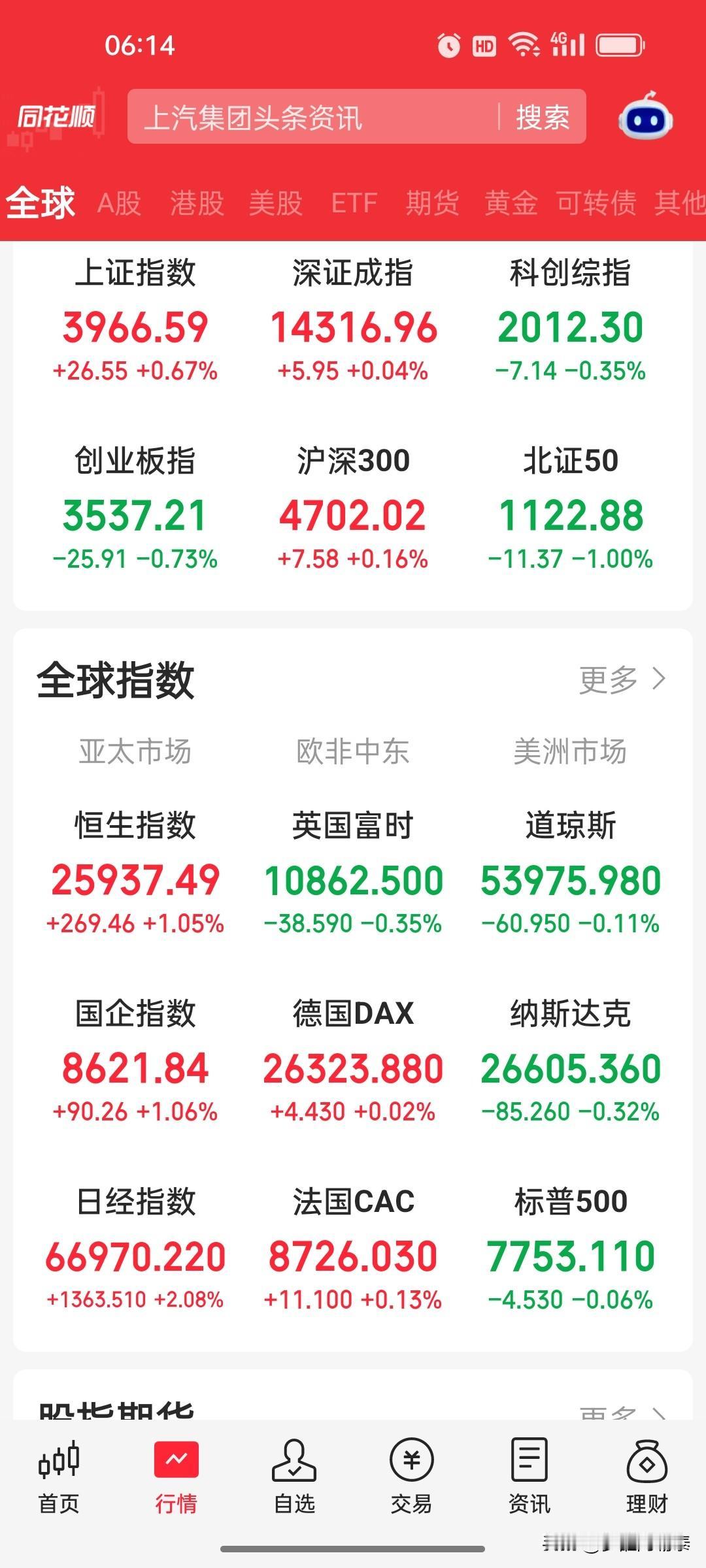 2026年8月11日 美股收盘复盘：三大指数集体小幅收跌，英特尔跌超4%，中概股