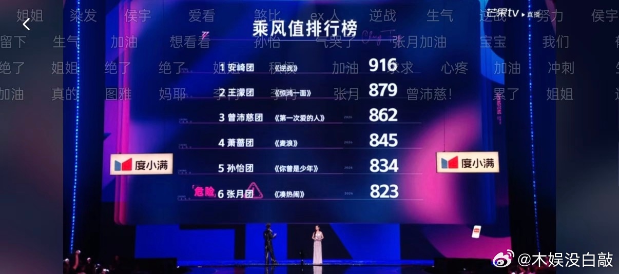 乘风2026  今天晚上的直播看完排名最后的绝对不是by5乘风2026