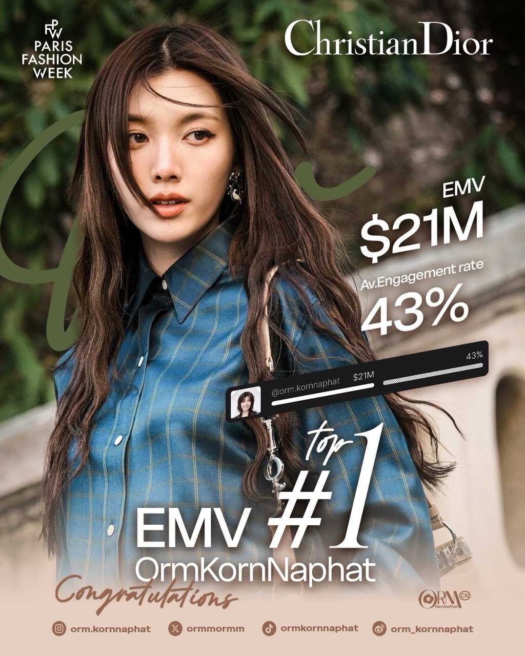 投稿：国际权威时尚数据平台Lefty最新发布巴黎时装周EMV（自然媒体价值）榜单