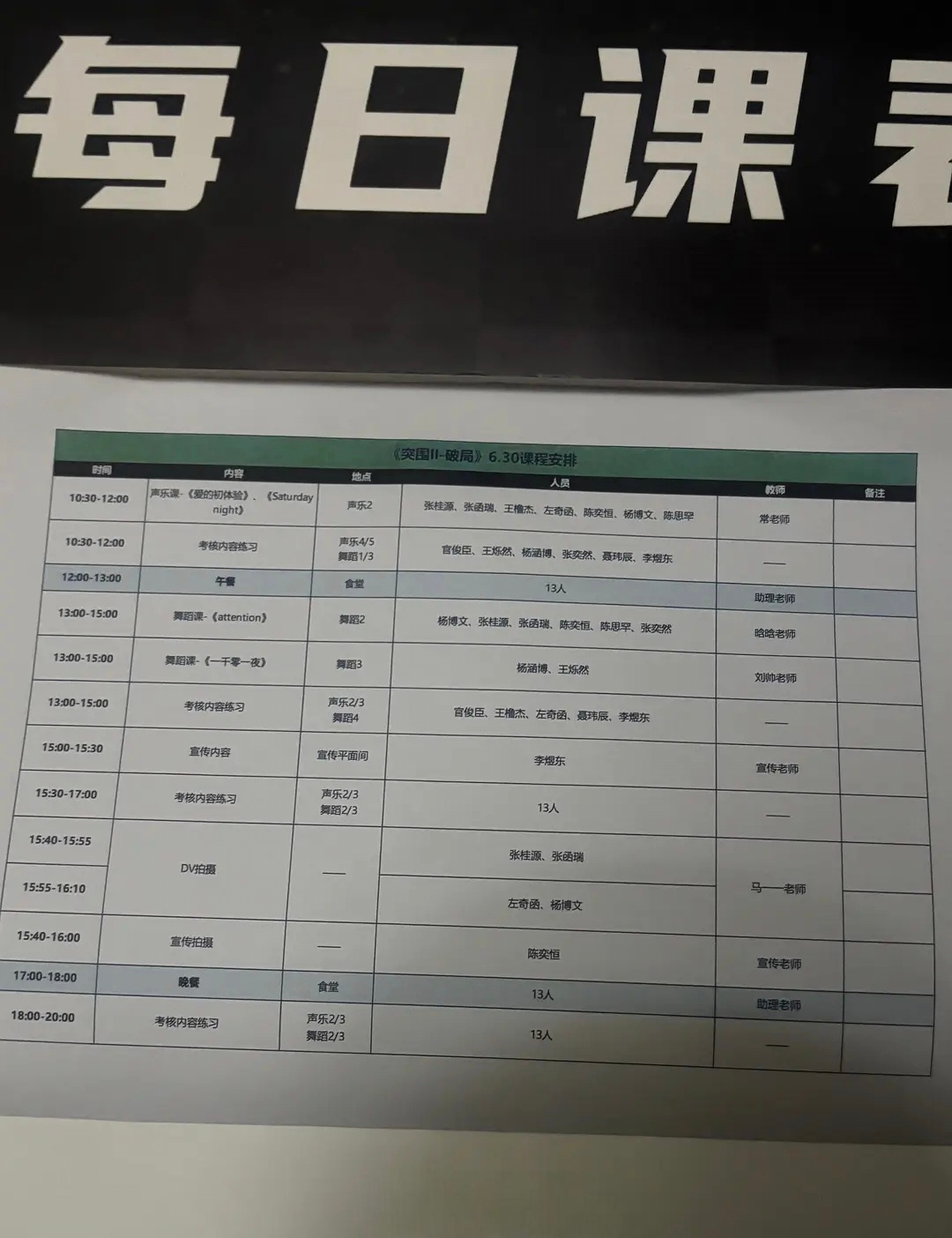 TF四代考核排名 🎀突围考核分数换算表和课程安排📝 