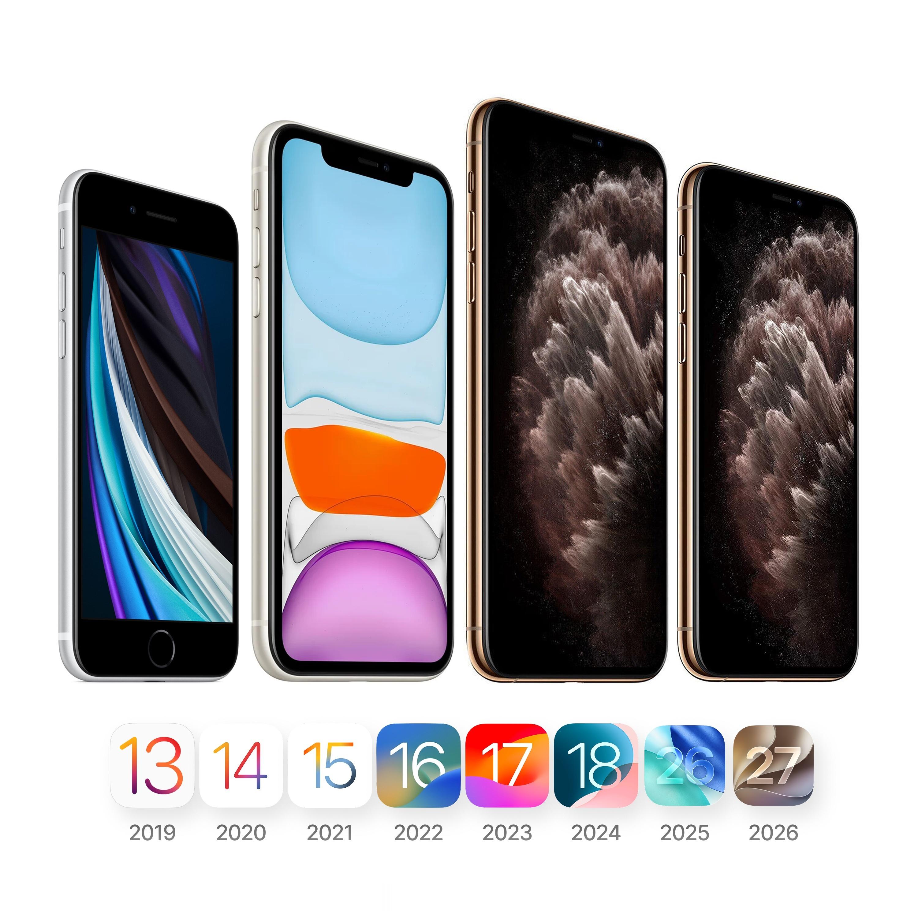 iPhone 11 系列和第二代 iPhone SE 算是苹果手机里更新支持最久