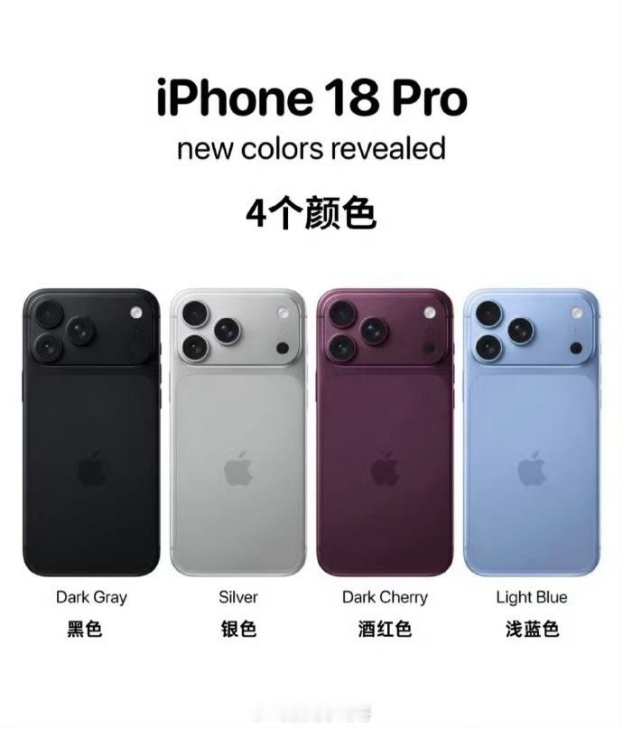 iPhone18Pro八大亮点翻看网友汇总的八大爆料亮点，整体看就是常规的迭代升